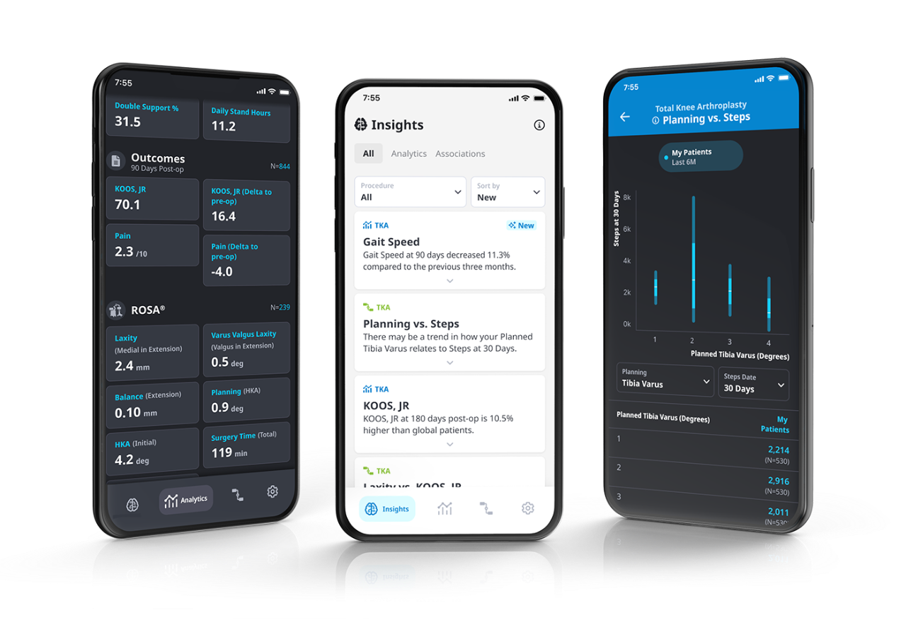 Zimmer Biomet ZBEdge ® Analytics 